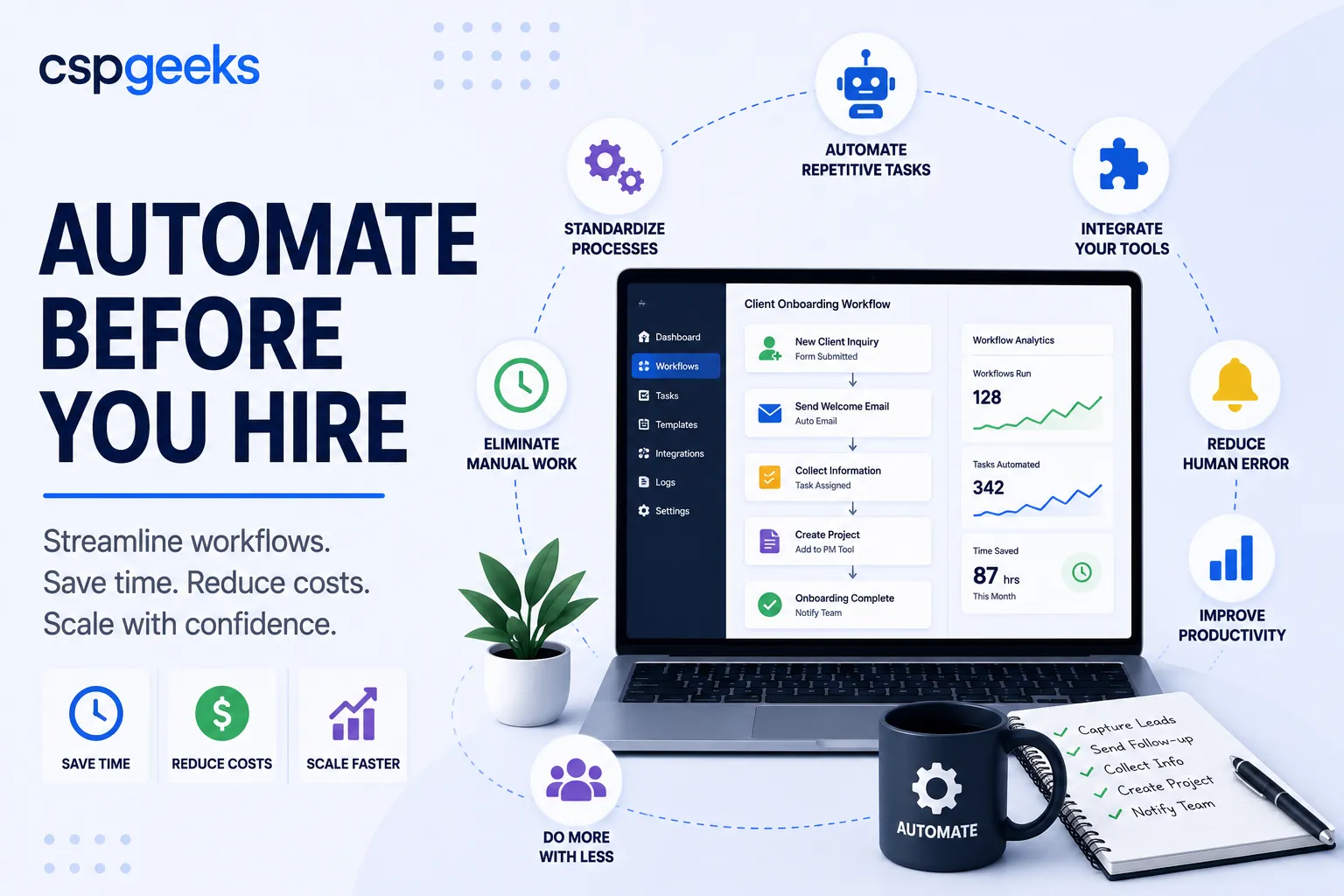 Illustration of repetitive business tasks being handled by an automated workflow instead of additional staff