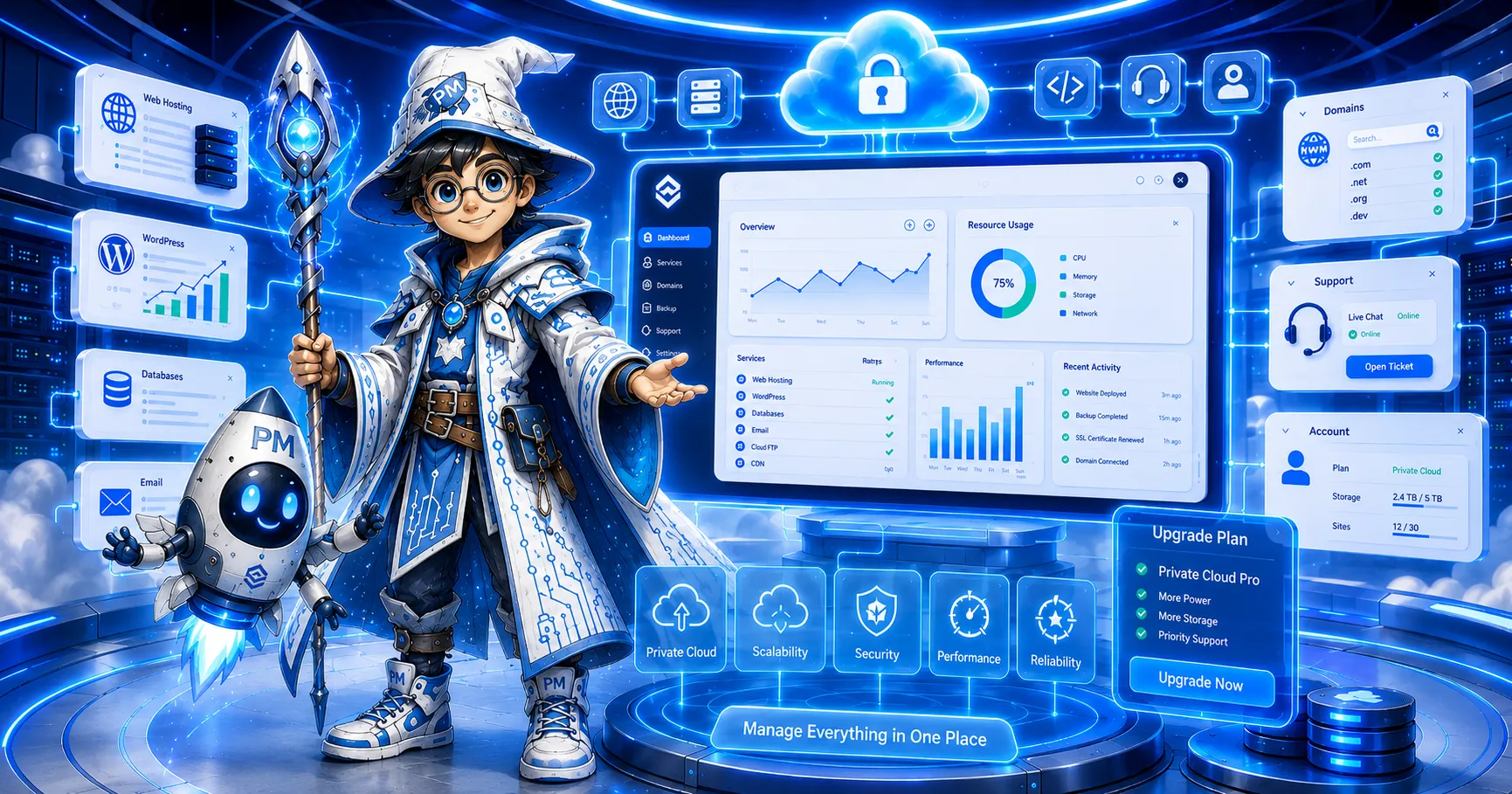 Press Mage Private Cloud platform for purchasing, managing, and supporting CSP Geeks services from one central dashboard