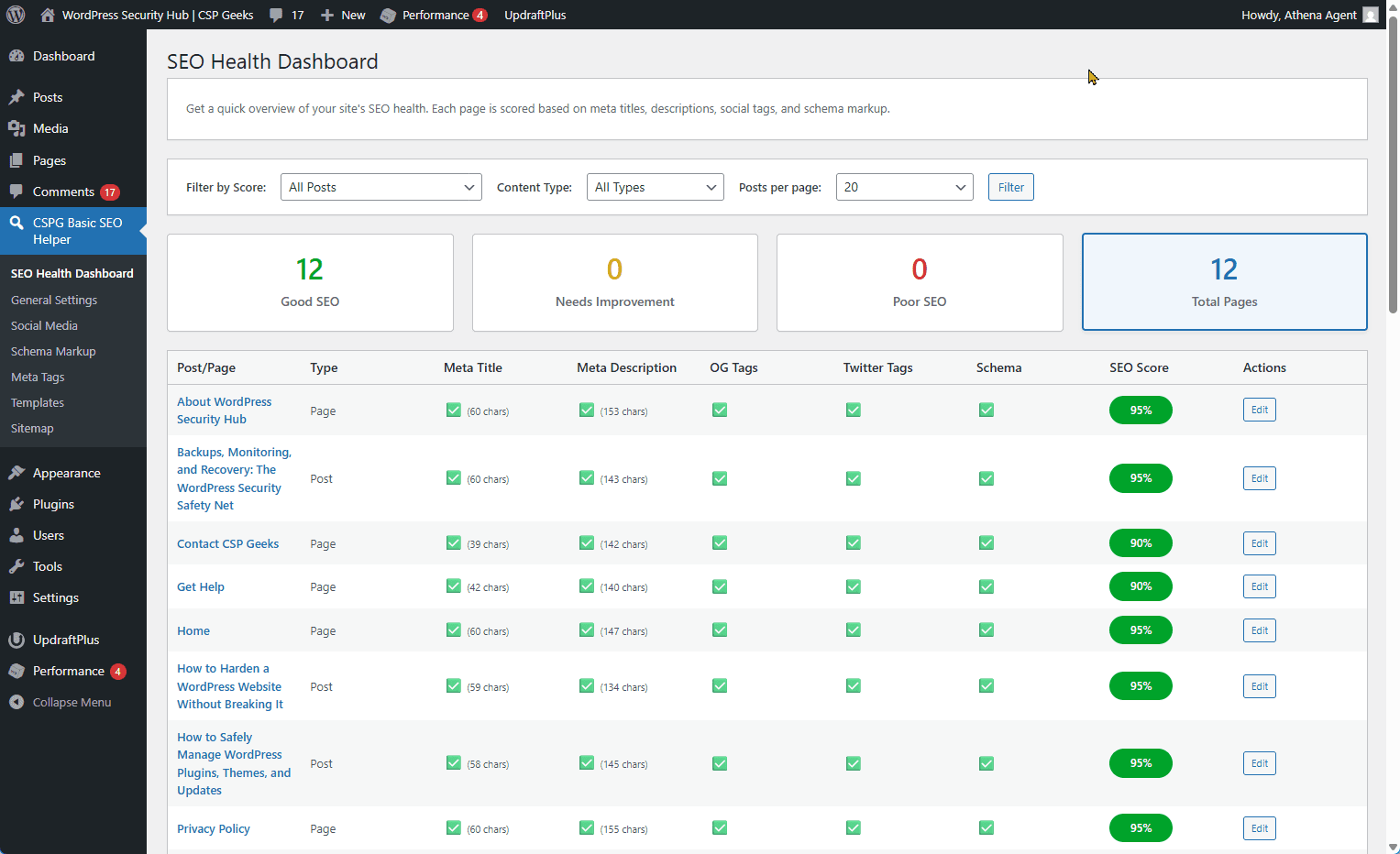 Plugin dashboard overview